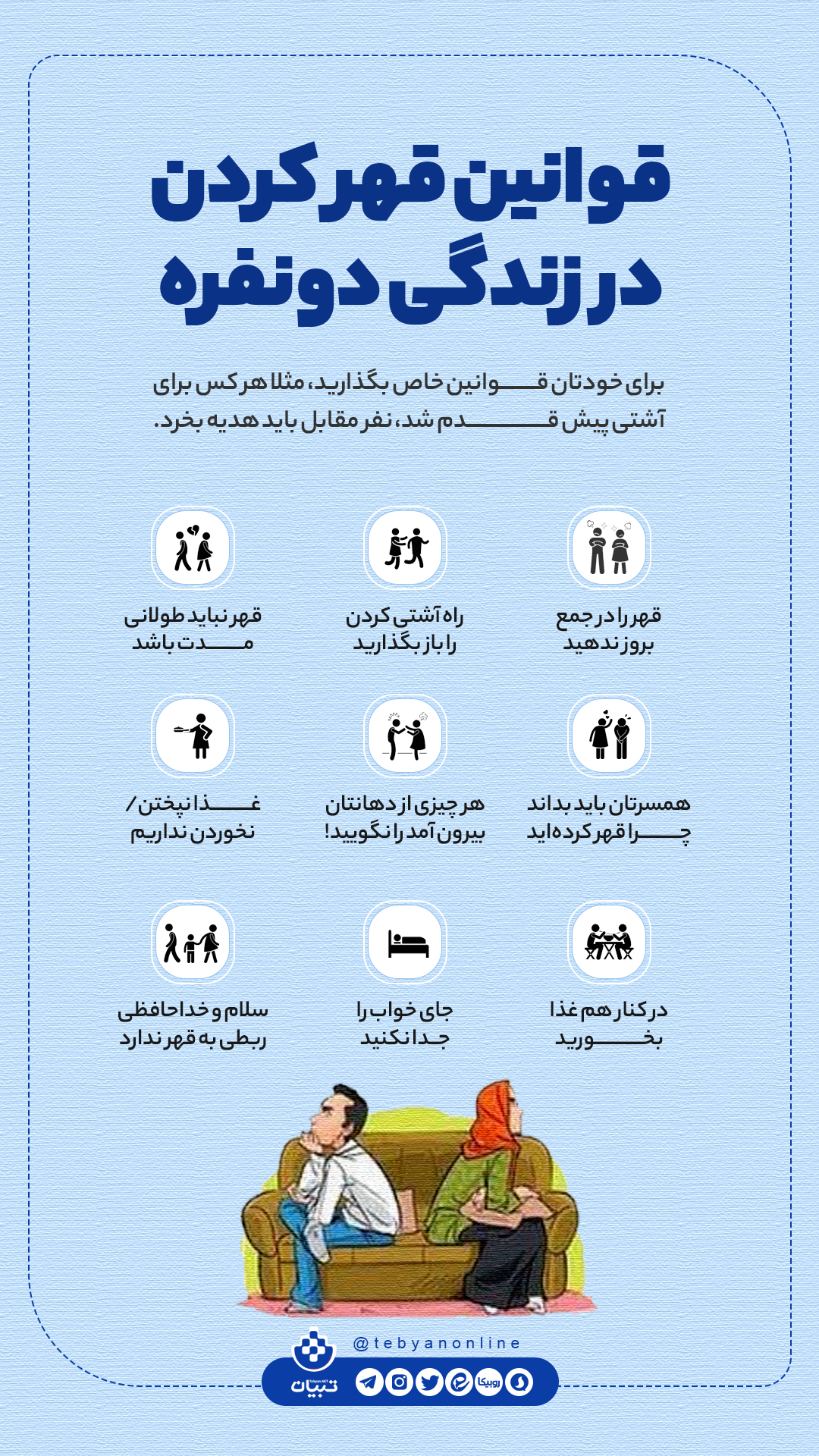 تصویری مرتبط با اختلافات همسران، پس از ازدواج