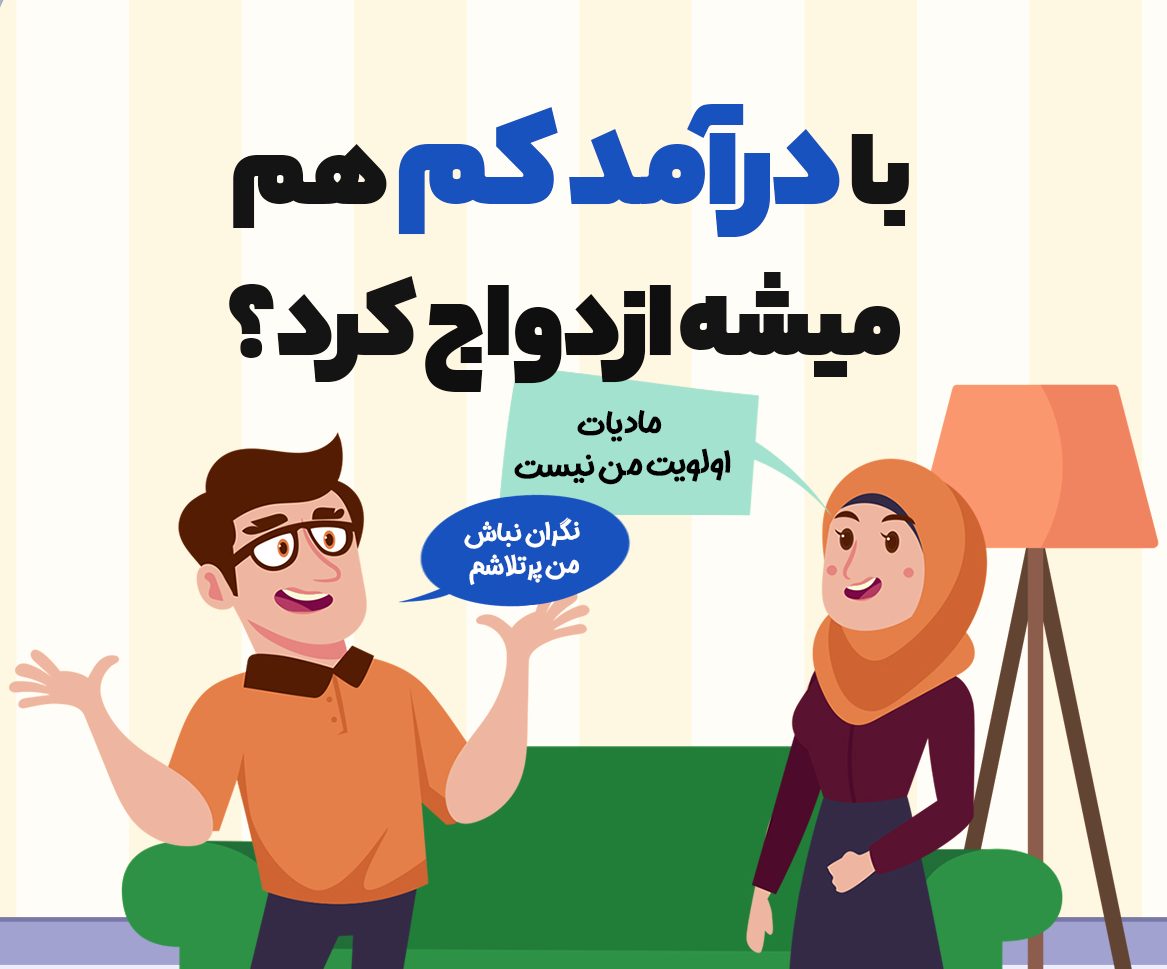 تصویری مرتبط با پیش نیازهای ازدواج